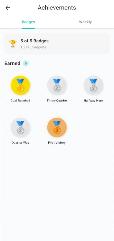 Achievements